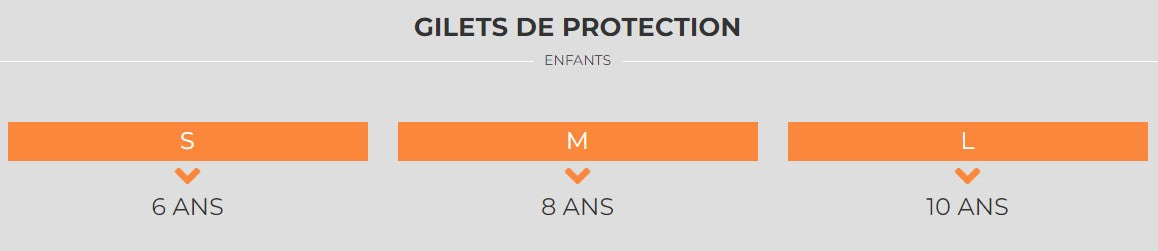 Gilet de protection Enfant Kenny Performance 2025